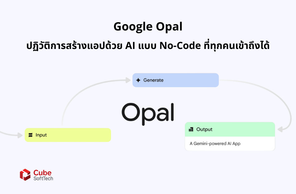 Google Opal: ปฏิวัติการสร้างแอปด้วย AI แบบ No‑Code ที่ทุกคนเข้าถึงได้